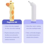 Playhouse MD Baby Thermometer for Kids - Image 3