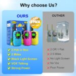 Walkie Talkies for Kids Games Outdoor Toys - Image 4