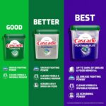 Cascade Platinum Dishwasher Pods - Image 2